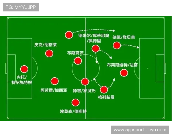 布斯克茨战术模板：西班牙后腰核心打法解析